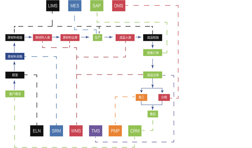 888腾博会官网-诚信为本,专业服务