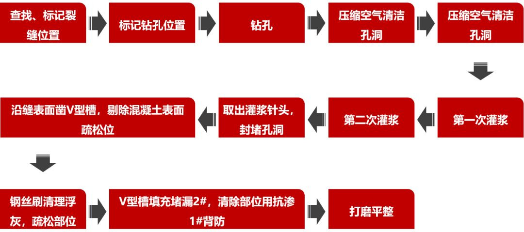888腾博会官网-诚信为本,专业服务