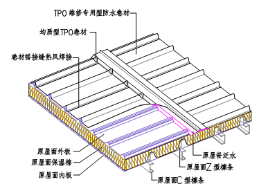 888腾博会官网-诚信为本,专业服务