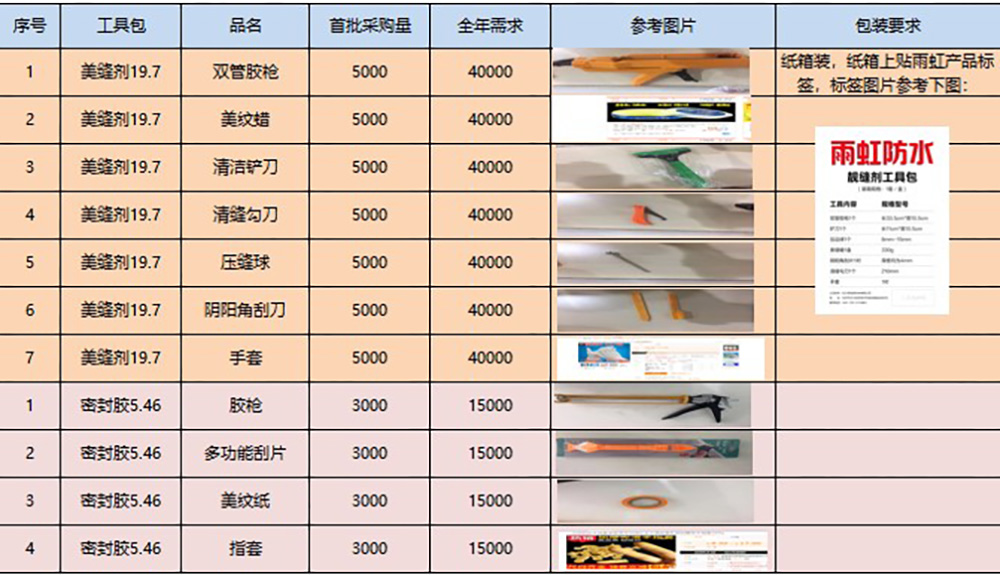 888腾博会官网-诚信为本,专业服务