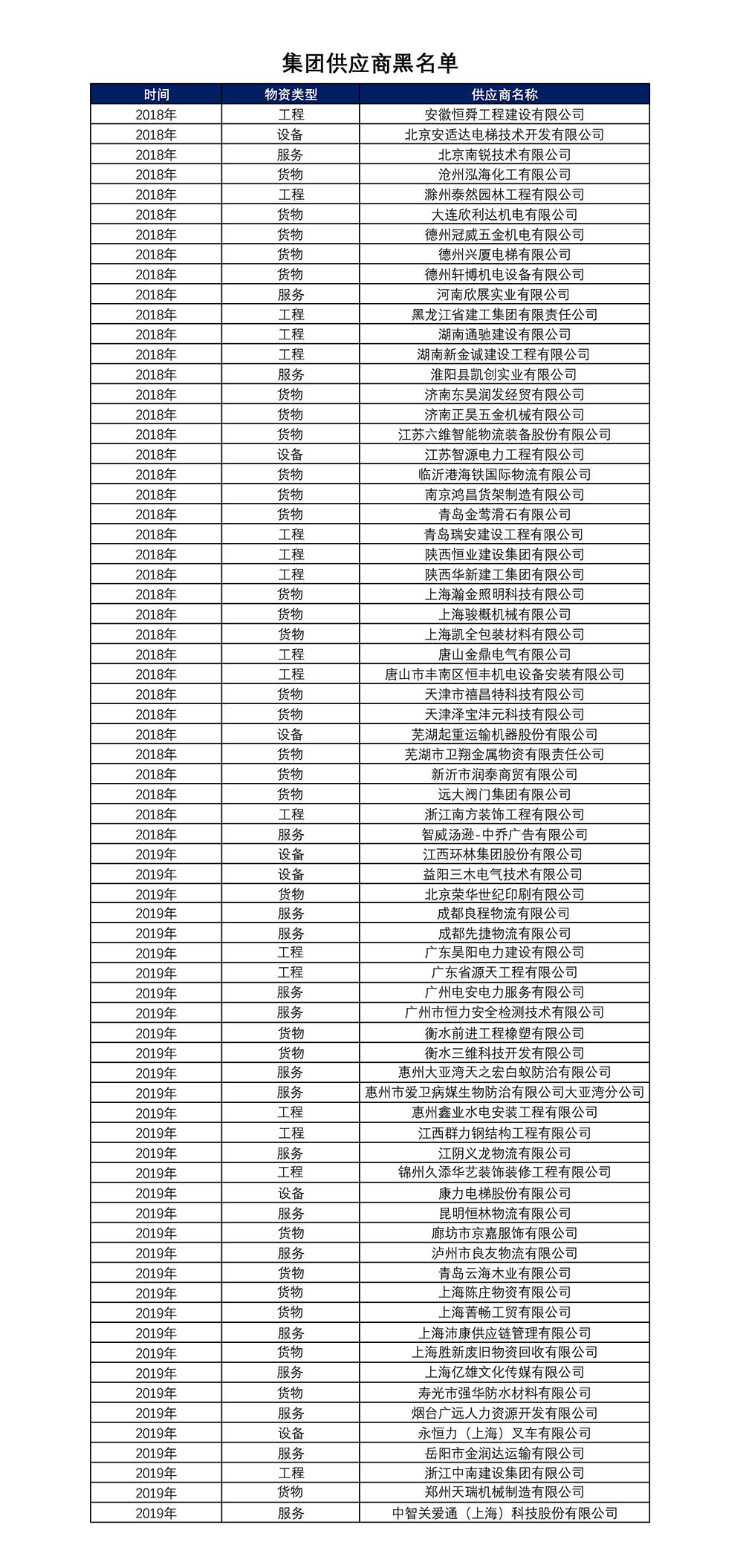 888腾博会官网-诚信为本,专业服务