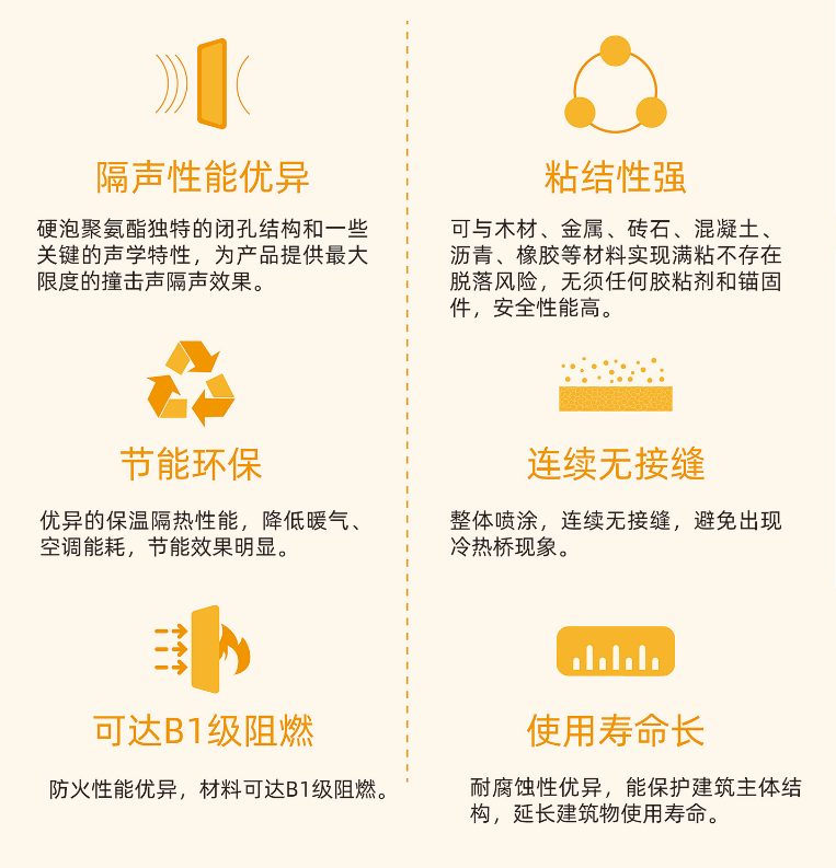 888腾博会官网-诚信为本,专业服务