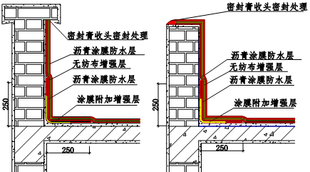 888腾博会官网-诚信为本,专业服务