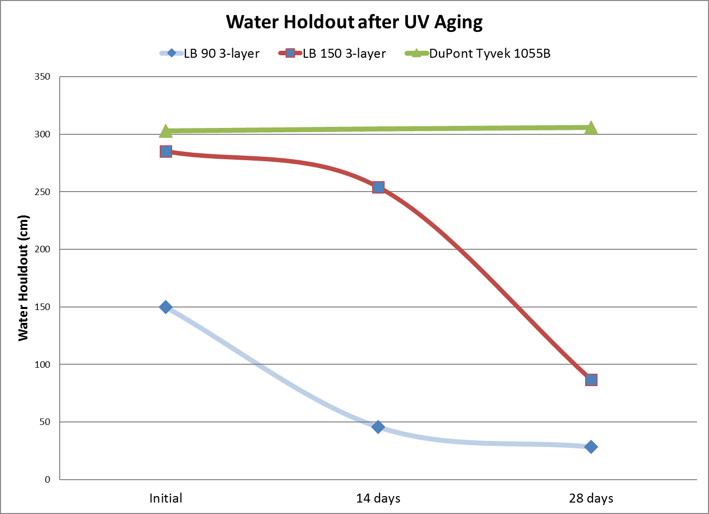 888腾博会官网-诚信为本,专业服务