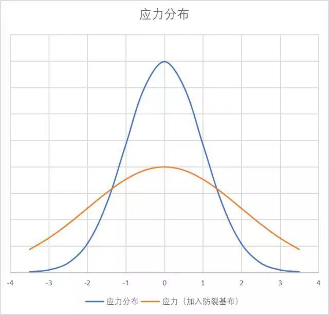 888腾博会官网-诚信为本,专业服务