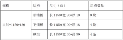 888腾博会官网-诚信为本,专业服务
