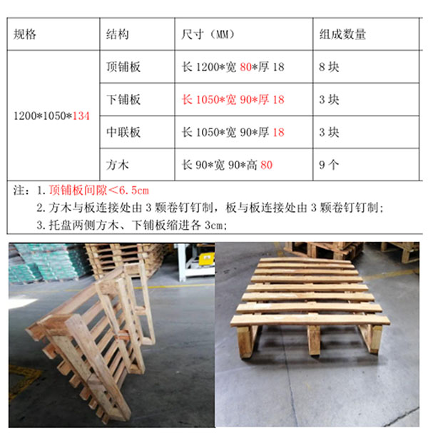 888腾博会官网-诚信为本,专业服务