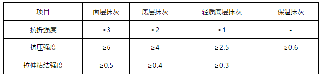 888腾博会官网-诚信为本,专业服务