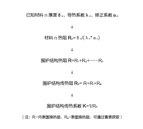 888腾博会官网-诚信为本,专业服务