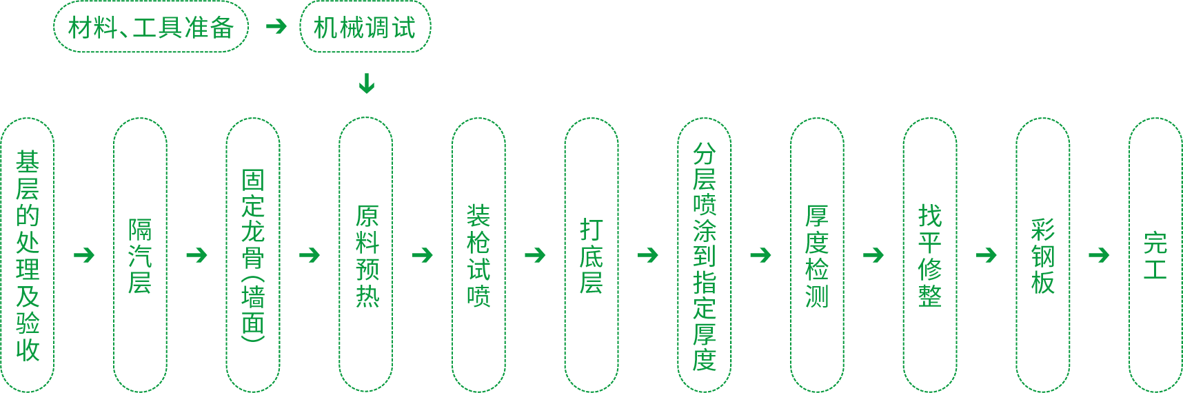 888腾博会官网-诚信为本,专业服务