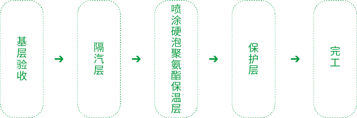 888腾博会官网-诚信为本,专业服务