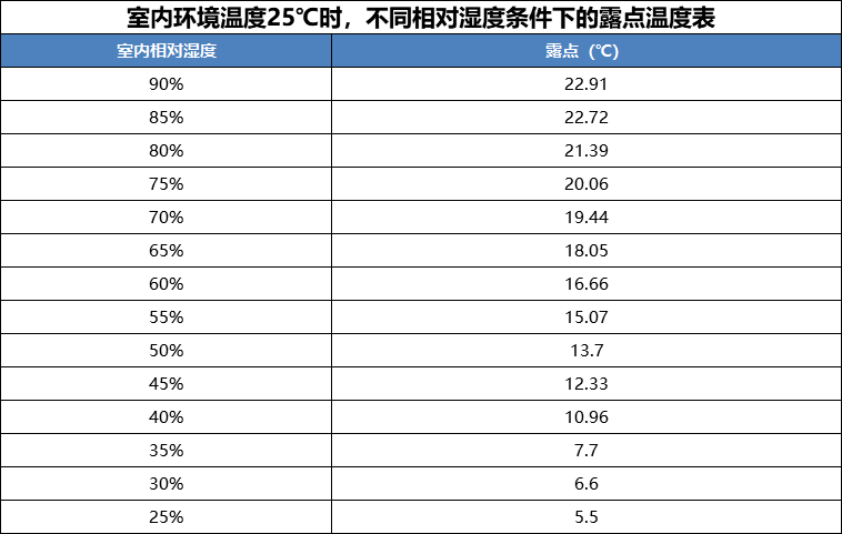 888腾博会官网-诚信为本,专业服务