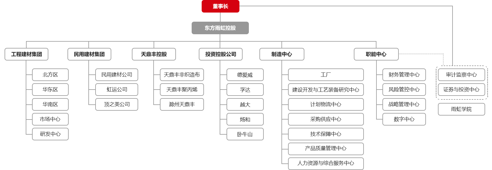 888腾博会官网-诚信为本,专业服务