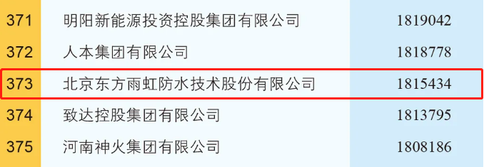 888腾博会官网-诚信为本,专业服务