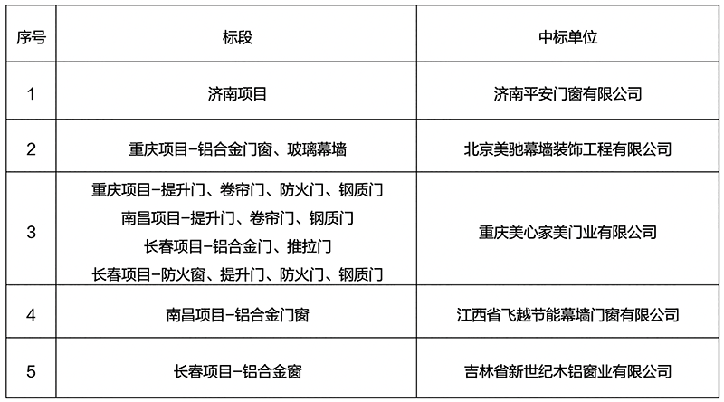 888腾博会官网-诚信为本,专业服务