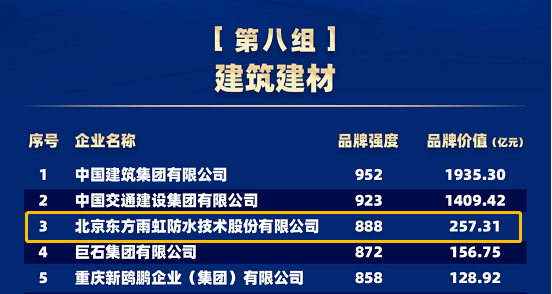 888腾博会官网-诚信为本,专业服务