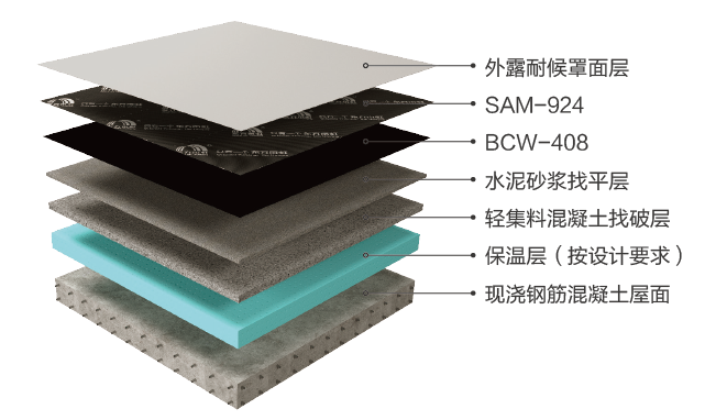 888腾博会官网-诚信为本,专业服务