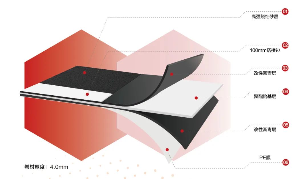 888腾博会官网-诚信为本,专业服务